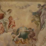 Theologische Themen
